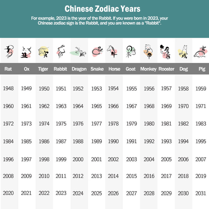 Chinese Zodiac Green Sandalwood Peace Mini Portable Comb - image 35