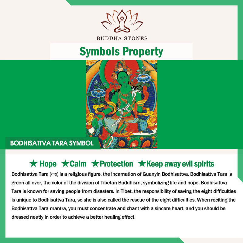 Buddha Stones Tibetan Zakiram Nine Tailed Fox Yellow God of Wealth Painted Thangka Hope Necklace Pendant