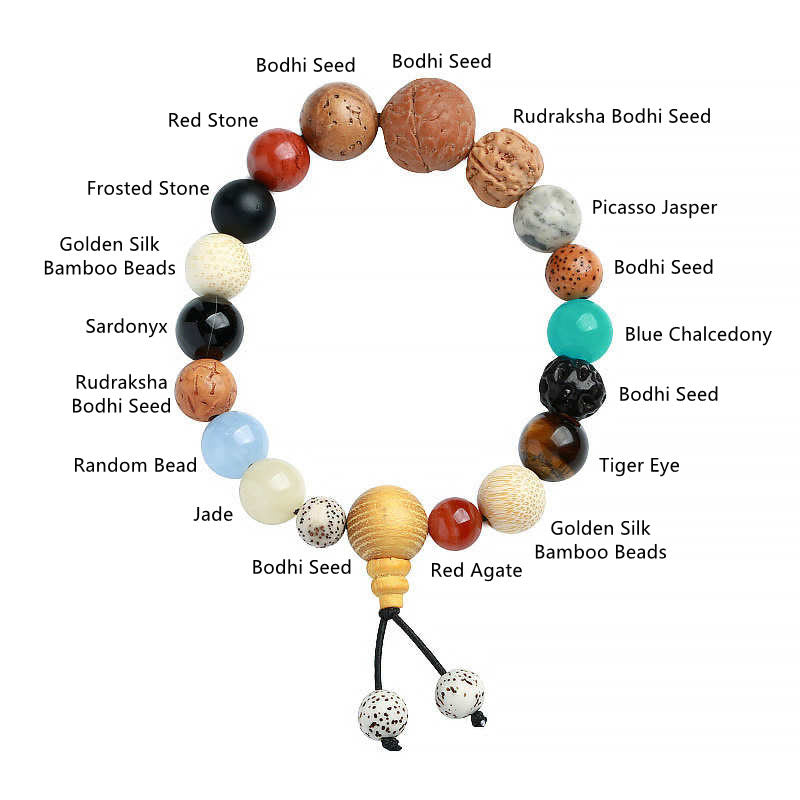 Buddha Stone Tibetan Meditation Peace Gift Bundle - image 4