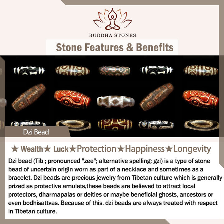 Buddha Stones Turquoise Dzi Bead Prayer Wheel Wenge Wood Meditation Necklace - image 6