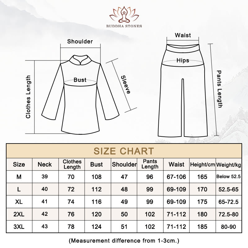 Buddha Stones Tang Suit Men Hanfu Chinese Dragon Traditional Clothes Kung Fu Shirt Uniform Long Sleeved Coat Tops and Pants Clothing Men's Set