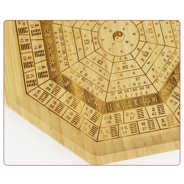 Feng Shui Bamboo Bagua Map Harmony Energy Map