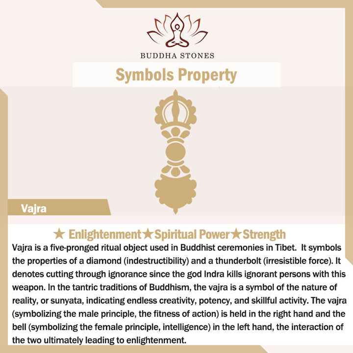 Buddha Stones 925 Sterling Silver Om Mani Padme Hum Dorje Vajra Engraved Strength Pendant Hanging Decoration