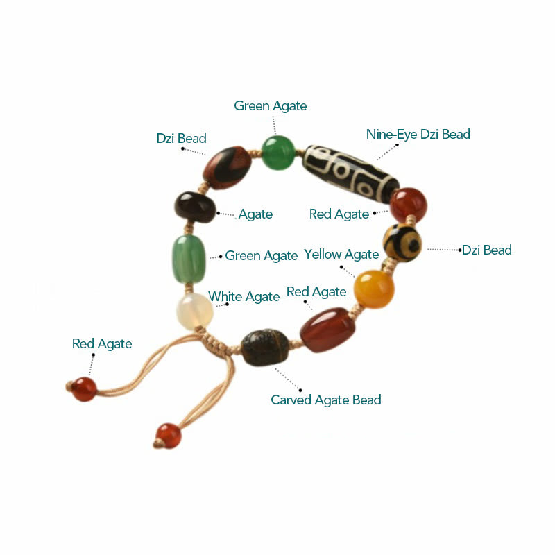 Buddha Stones Tibetan Nine-Eye Dzi Bead Agate Wealth Protection Bracelet