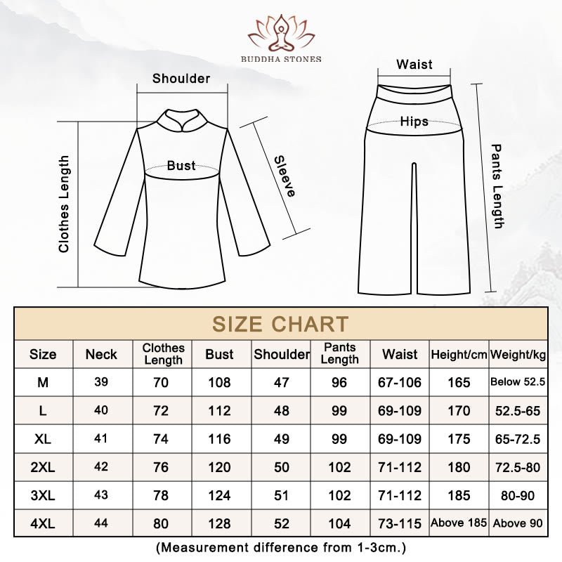 Buddha Stones Tang Suit Hanfu Chinese Dragon Traditional Kung Fu Uniform Short Sleeve Tops and Pants Clothing Men's Set