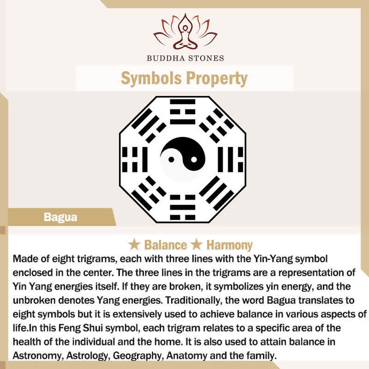 Feng Shui Bagua Map Five-Emperor Coins Chinese Knotting Harmony Energy Map