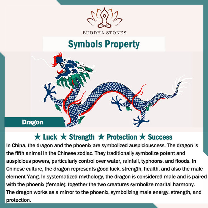 Buddha Stones Chinese Zodiac Flying Dragon Jade Protection Necklace String Pendant